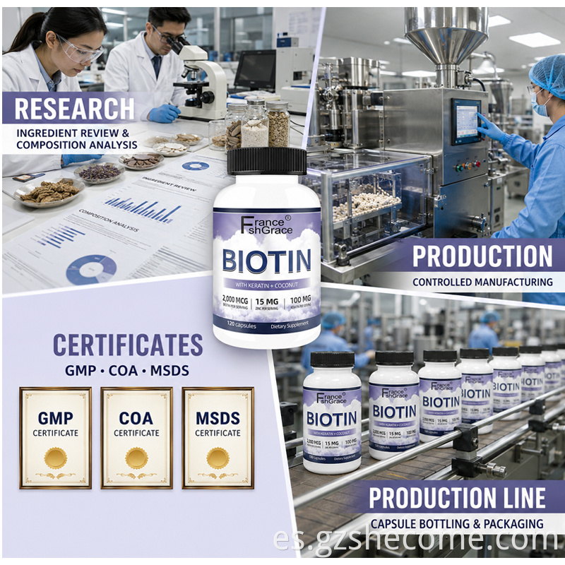 Biotin Capsules10